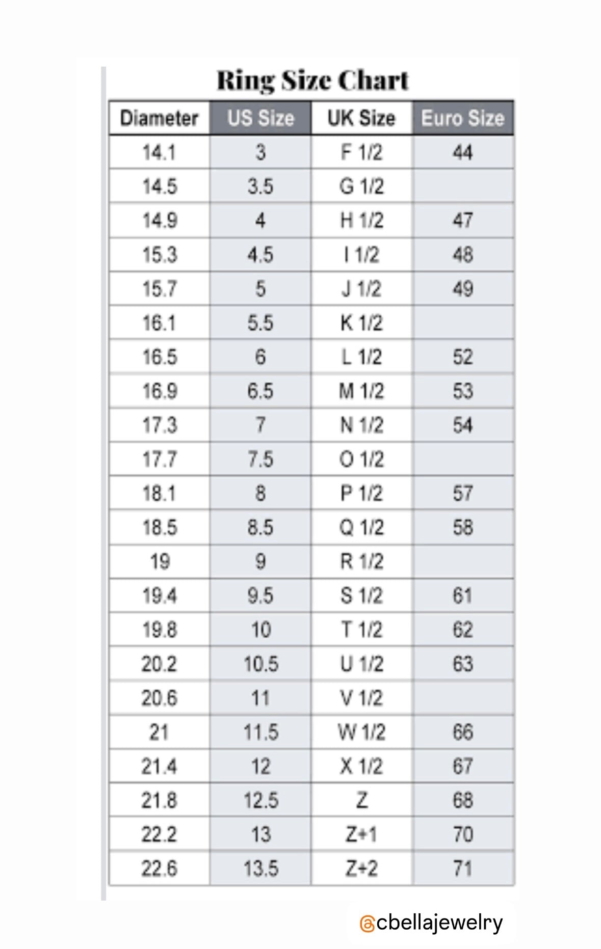 Ring Size Measurements